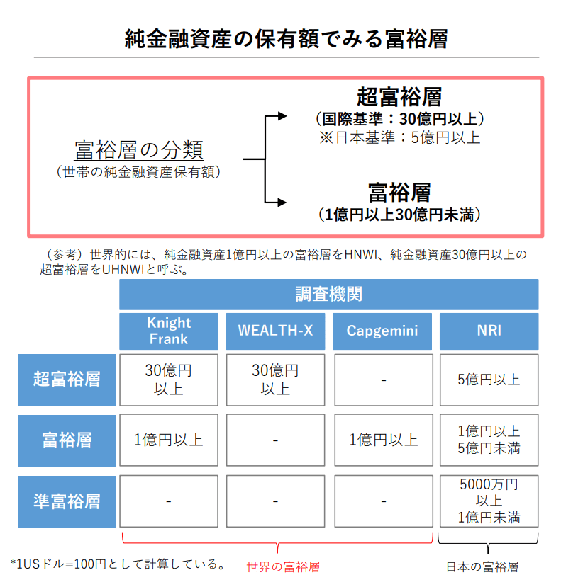出所：経済産業省「【調査報告書】平成30年度商取引・サービス環境の適正化に係る事業（インバウンド型のクールジャパン政策の在り方に関する調査 ）」