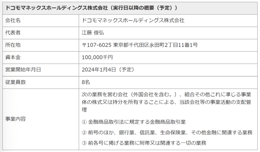 公式リリースより
