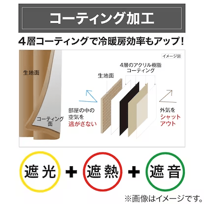 出所：ニトリ公式通販 ニトリネット