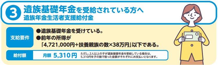 遺族年金生活者支援給付金の支給要件と給付額