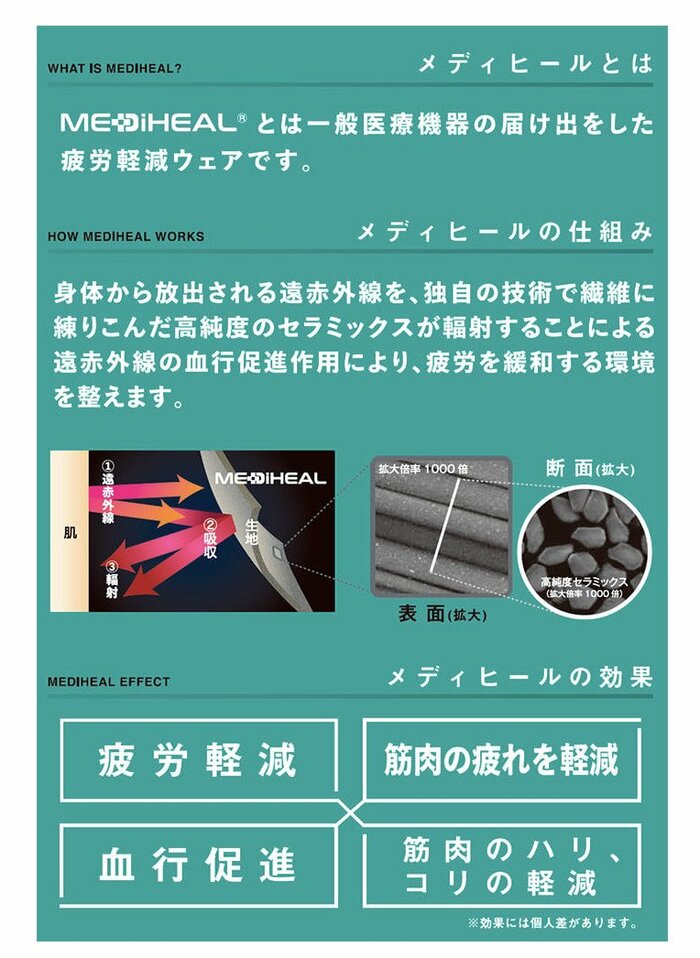 疲労の軽減や筋肉のコリの緩和といった効果が期待できます
