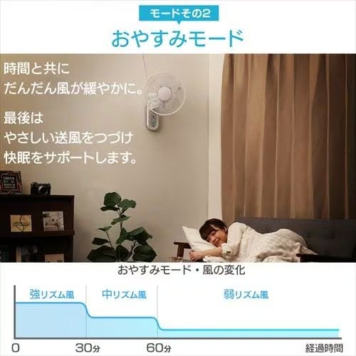 画像出所：アイリスプラザ