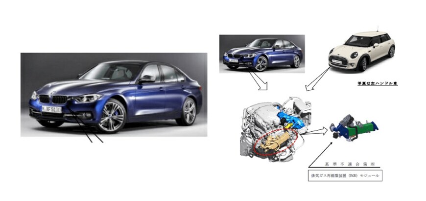 出所：消費者庁「リコール情報サイト」