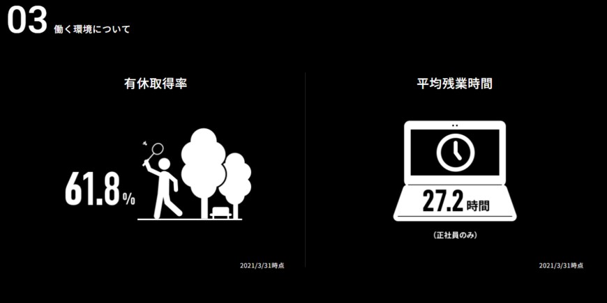 出所：ソフトバンク株式会社　コーポレートサイト