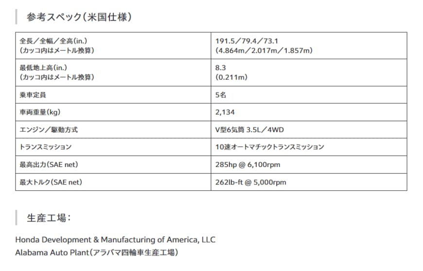 出所：本田技研工業株式会社