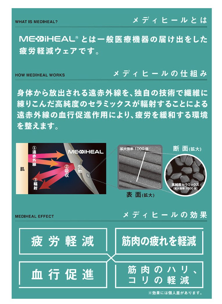 出典：「ワークマン」公式オンラインストア