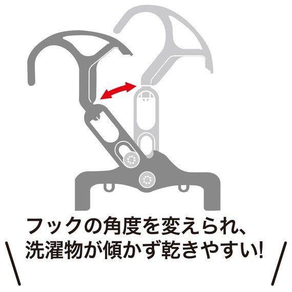 画像出所：ニトリ公式通販 ニトリネット