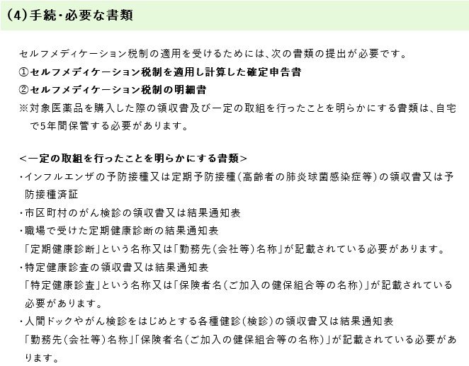 出所：国税庁「セルフメディケーション税制とは｜令和4年分 確定申告特集（本番編）」