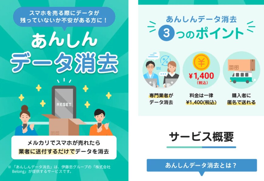 出所：メルカリ公式サイト「あんしんデータ消去」