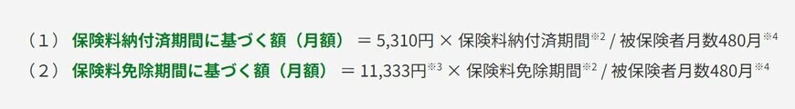 「老齢年金生活者支援給付金」の支給額モデル