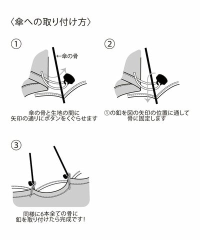 3COINS、UV傘用カーテン商品画像