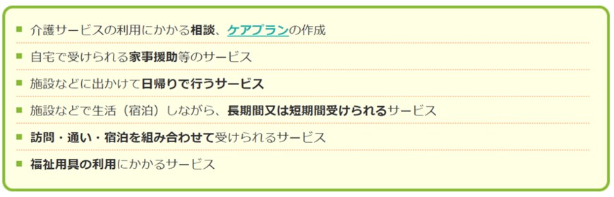 出所：厚生労働省「公表されている介護サービスについて」
