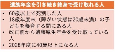 出所：厚生労働省「遺族厚生年金の見直しについて」をもとに筆者作成