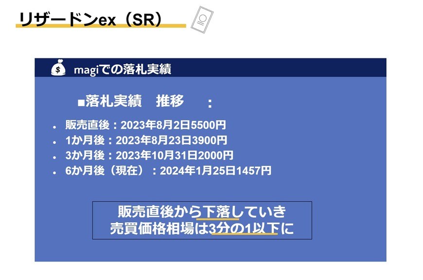出所：筆者作成