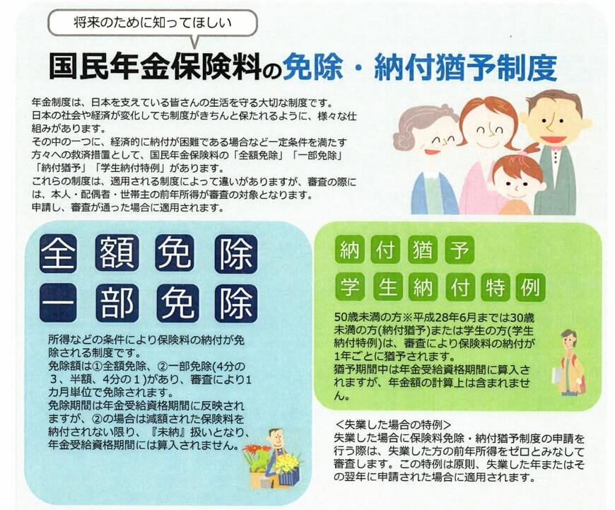 出所：日本年金機構「将来のために知ってほしい 国民年金保険料の免除・納付猶予制度」