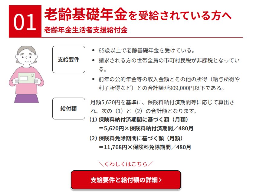 出所：厚生労働省「年金生活者支援給付金」