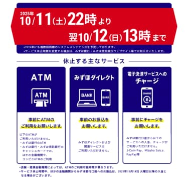 みずほ銀行ユーザーは要注意！10月の連休中に休止するサービスと注意点
