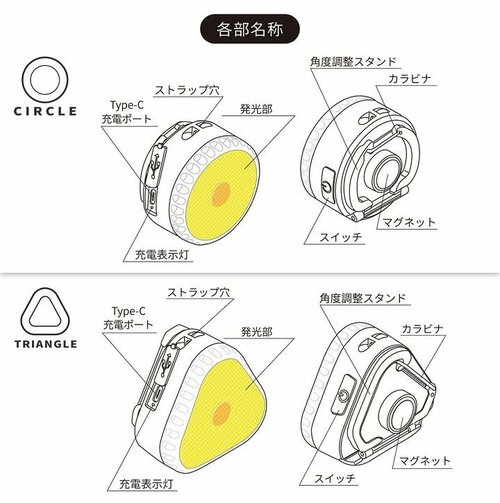 コンパクトながらさまざまな機能がついている