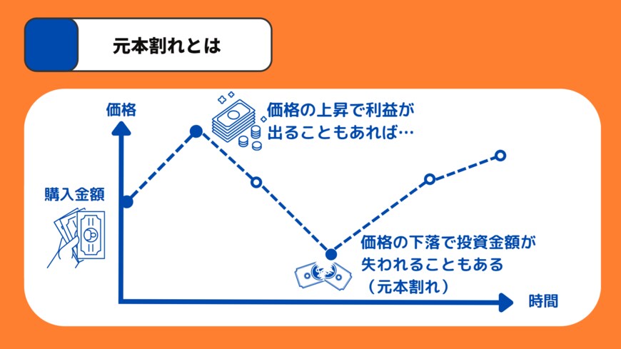 出典：MeChoice編集部