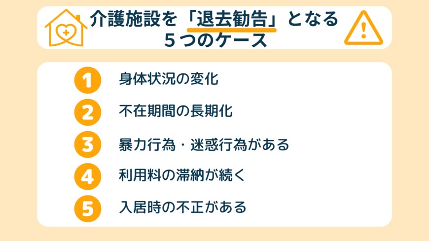 出所：LIMO編集部作成