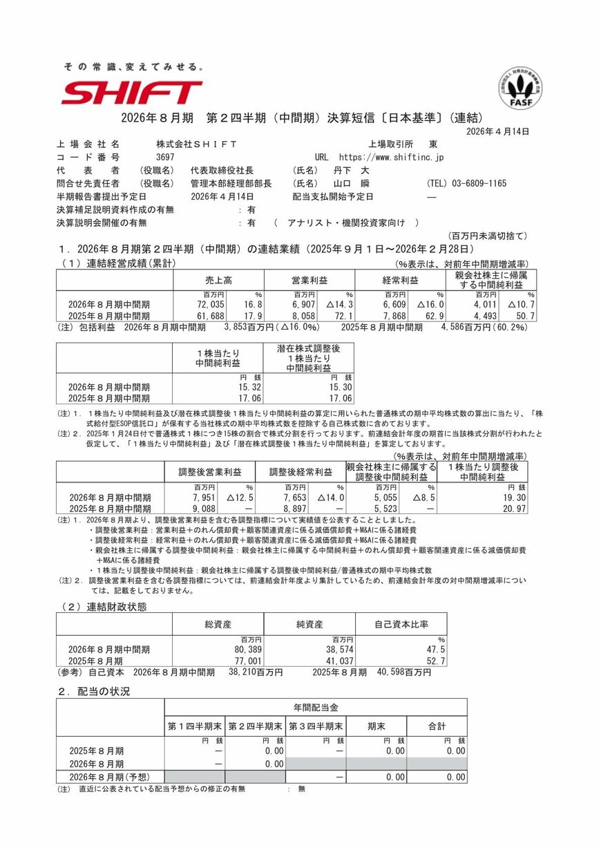 出所：株式会社SHIFT「2026年8月期 第2四半期 決算短信」（2026年4月14日）