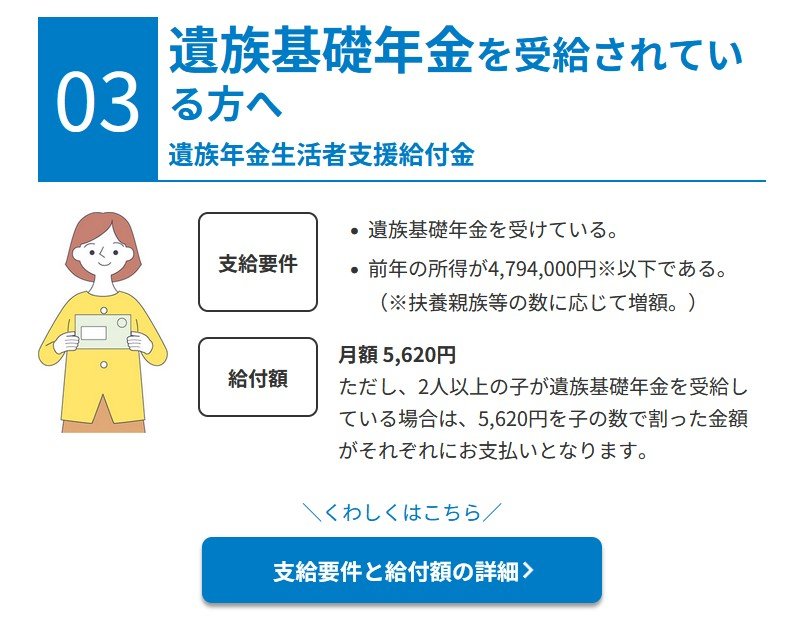 遺族基礎年金を受給されている方へ