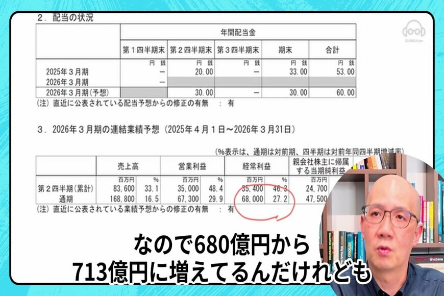 サンリオの決算短信を解説する泉田氏
