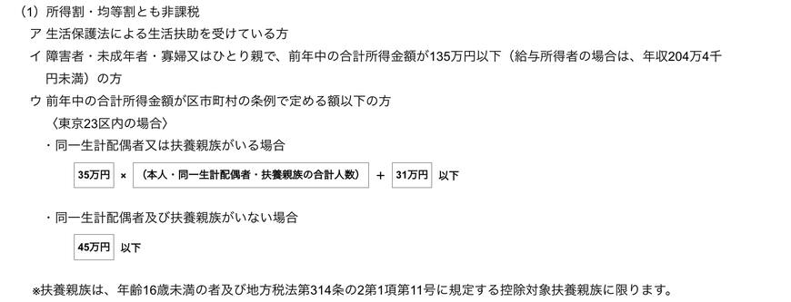 所得割・均等割とも非課税となる要件