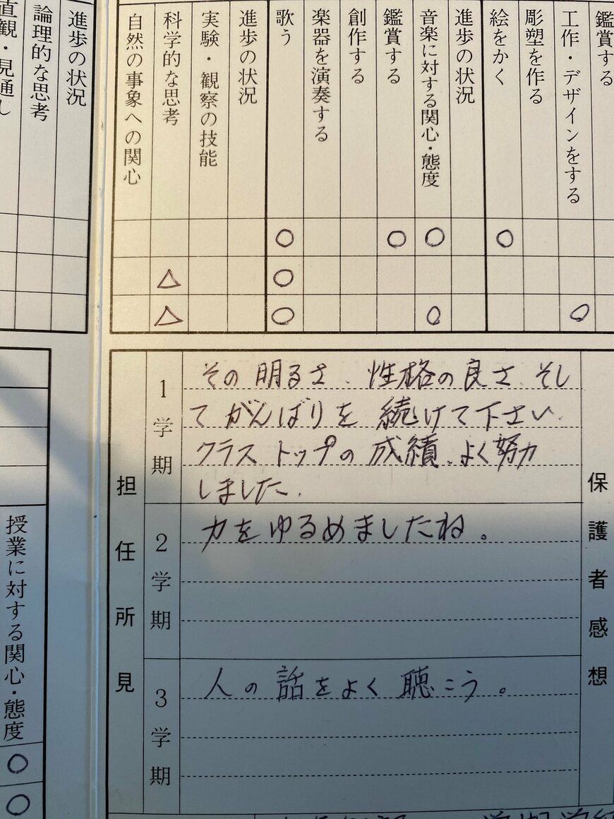 愛する妻の中学の頃の通知表