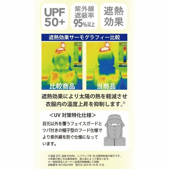 衣服内の快適さを保つための工夫も随所に凝らされています