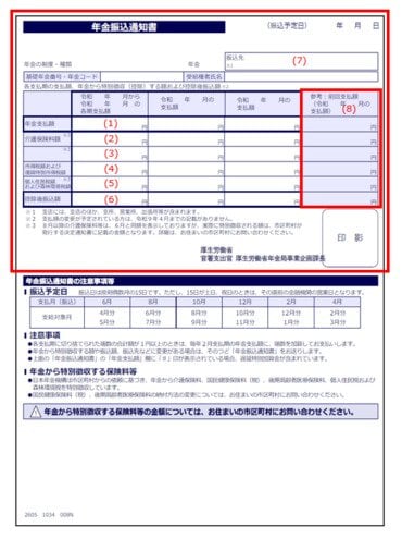 出所：日本年金機構「年金振込通知書」