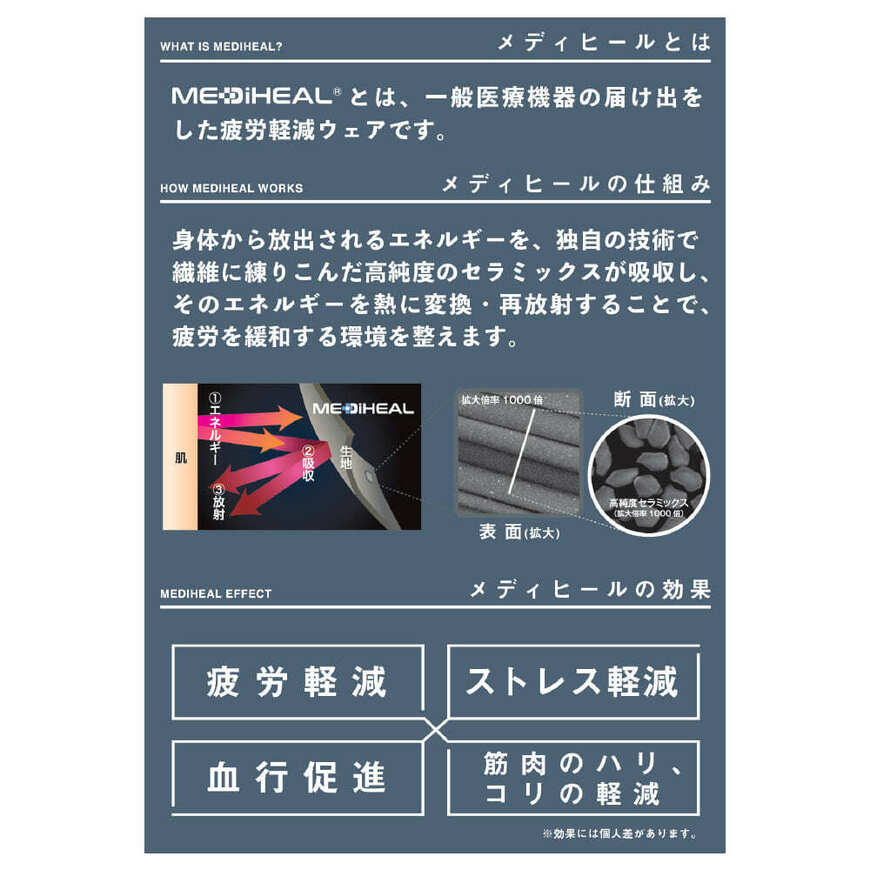 出所：ワークマン公式オンラインストア MEDIHEAL(R)ROOM(メディヒールルーム)長袖シャツ