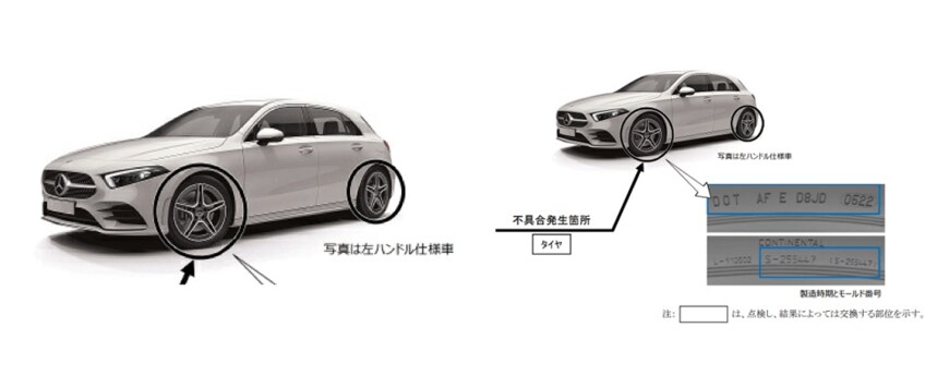 出所：消費者庁「リコール情報サイト」