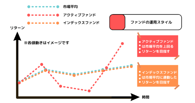 出所：MeChoice編集部