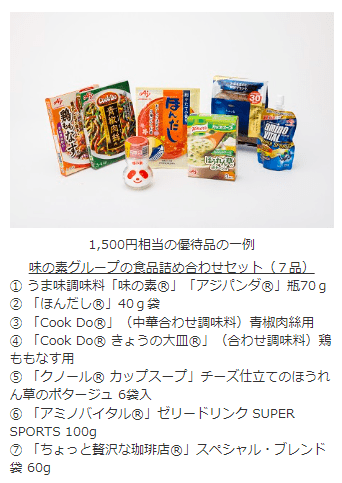 出所：味の素株式会社「株主優待」
