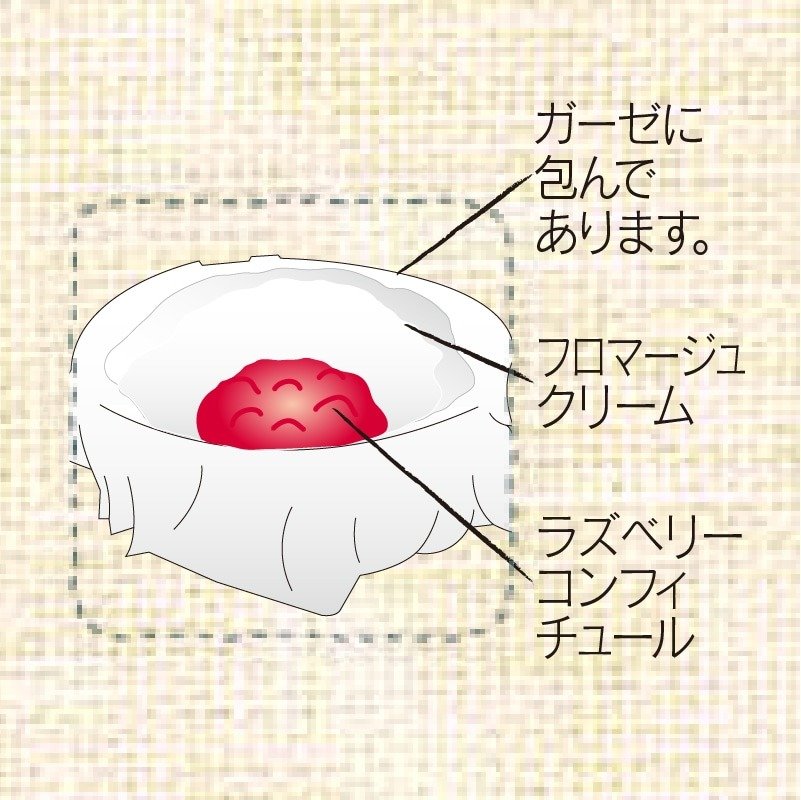 画像出所：シャトレーゼ公式オンラインストア