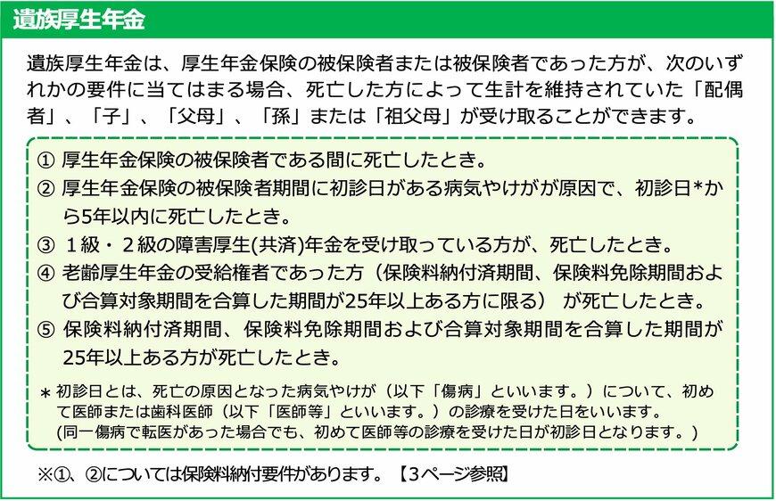 出所：日本年金機構「遺族年金ガイド 遺族基礎年金・遺族厚生年金の仕組み」