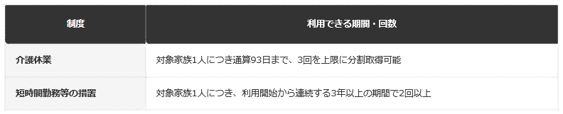 前提：厚生労働省公式ホームページの公表情報に基づく編集部整理