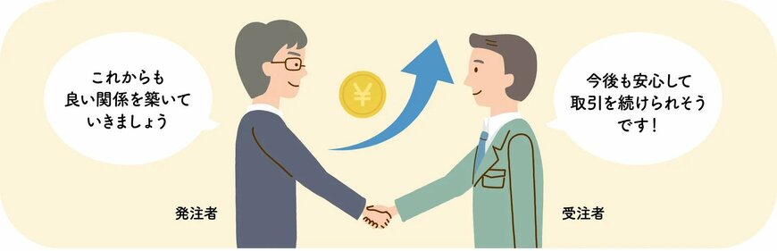 労務費の適切な価格転嫁のための基礎知識