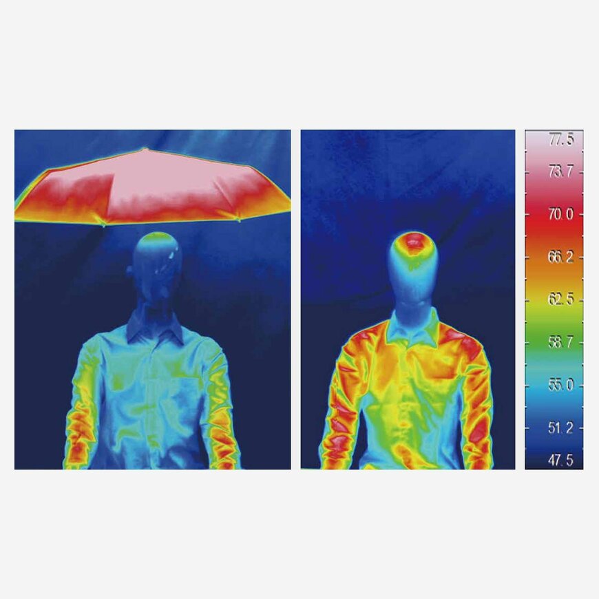 ユニクロ公式 UVカットコンパクトアンブレラ遮熱