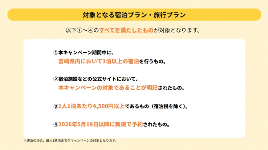 出所：宮崎県