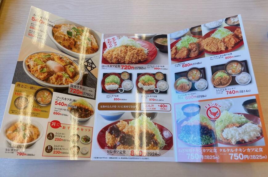 出所：筆者撮影