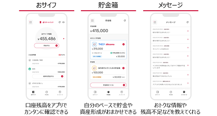 出所：株式会社NTTドコモ・株式会社三菱UFJ銀行「デジタル口座サービス「dスマートバンク」を提供開始」