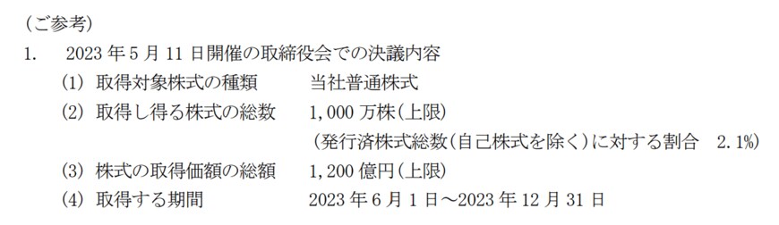 出所：東京エレクトロン株式会社　自己株式の取得状況に関するお知らせ