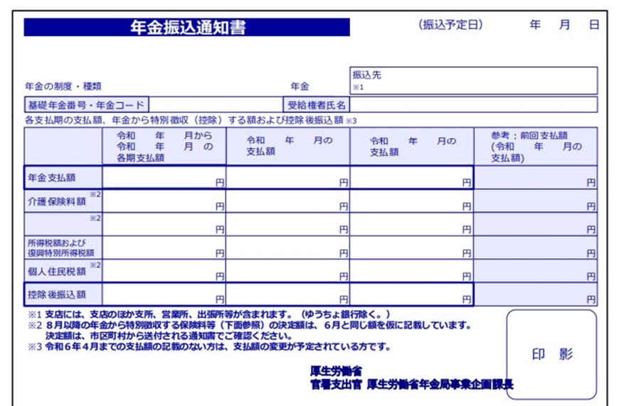 出所：日本年金機構「年金振込通知書」