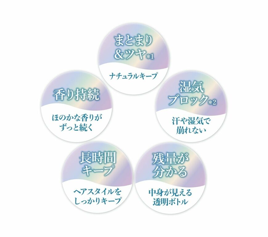 株式会社H2O公式