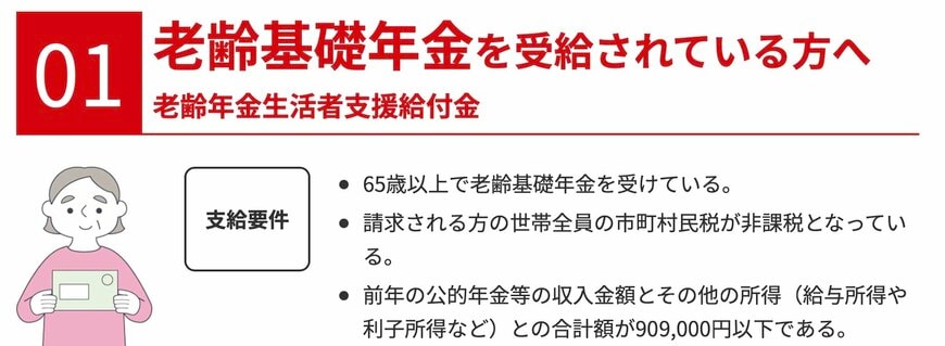 老齢年金生活者支援給付金