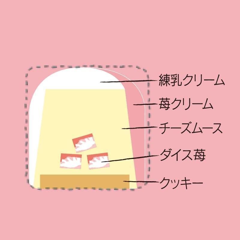 母の日 苺のチーズモンブラン