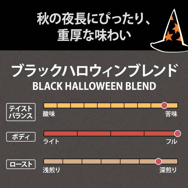 しっかりとした苦みとコク、重厚な味わい