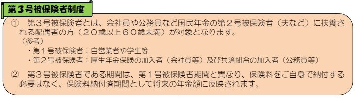 出所：日本年金機構「国民年金の第3号被保険者制度のご説明」